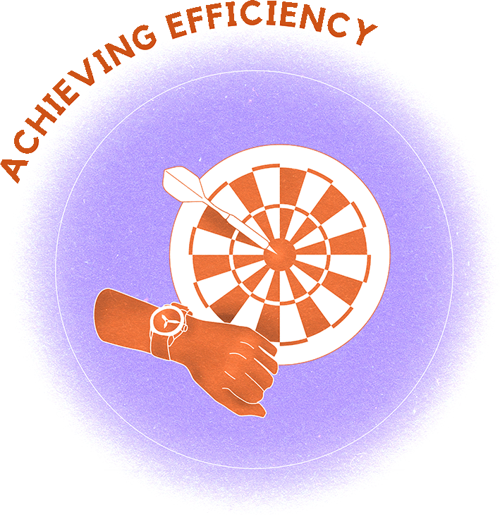 Achieving efficiency